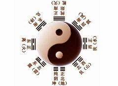测八字会暴露隐私？这个工具安全吗？