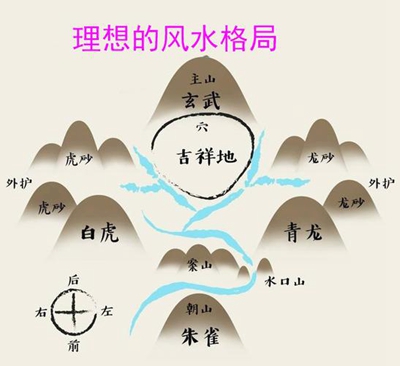 紫微斗数命里带权（紫微斗数命里带权）