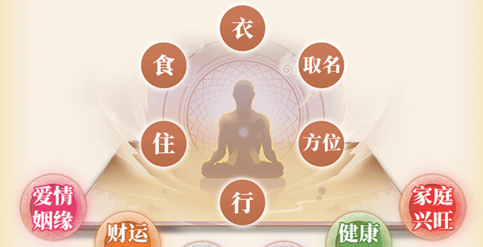 【测】你五行缺什么 | 五行旺缺对人生影响