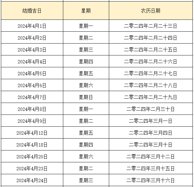 【测】结婚黄道吉日测算 | 挑选适合你结婚的日子