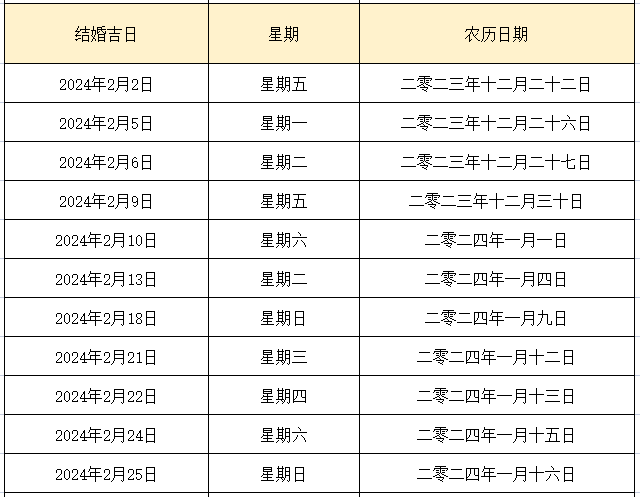 【测】结婚黄道吉日测算 | 挑选适合你结婚的日子