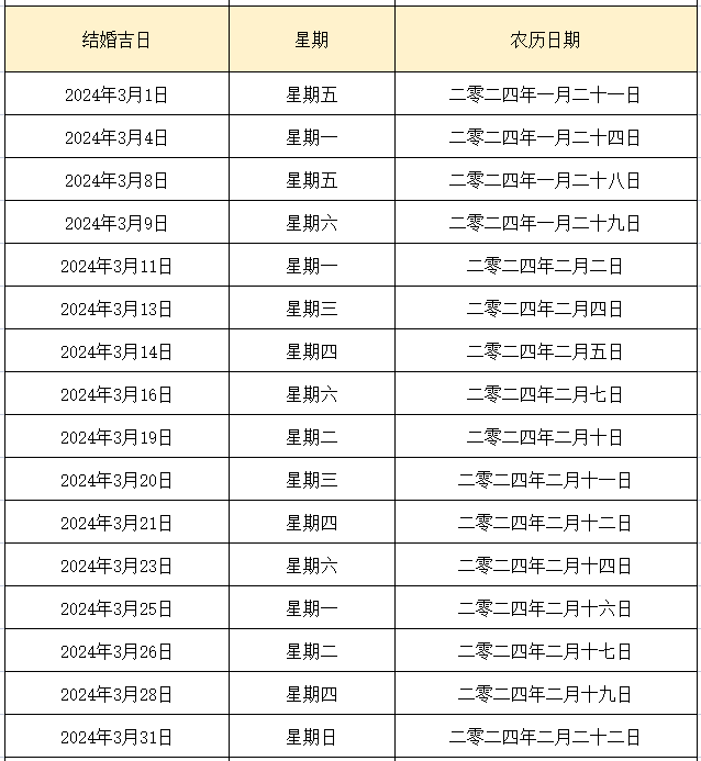 【测】结婚黄道吉日测算 | 挑选适合你结婚的日子