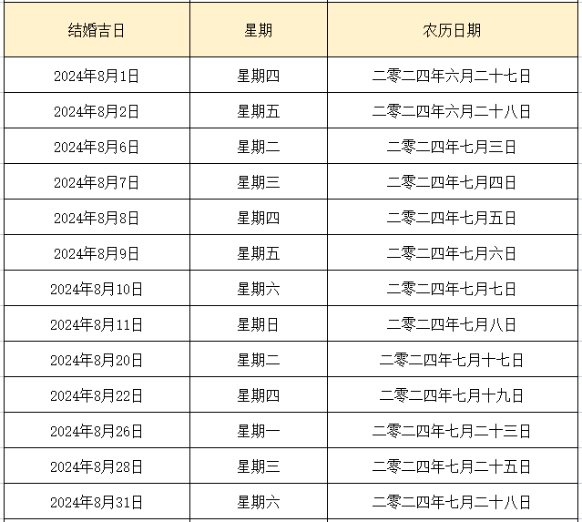 【测】结婚黄道吉日测算 | 挑选适合你结婚的日子
