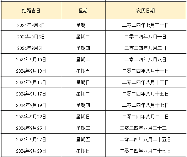 【测】结婚黄道吉日测算 | 挑选适合你结婚的日子
