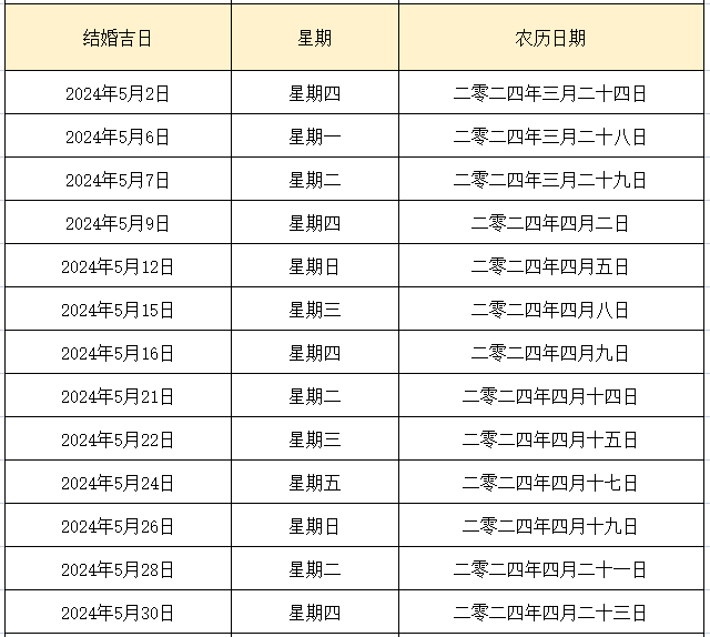 【测】结婚黄道吉日测算 | 挑选适合你结婚的日子