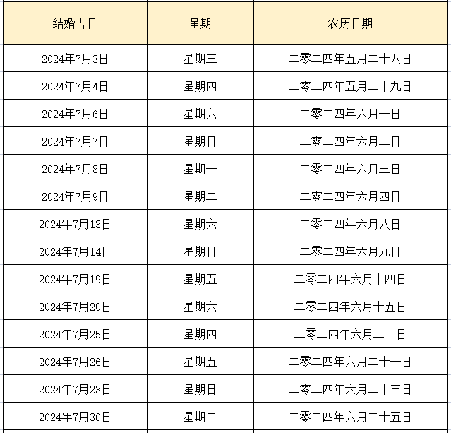 【测】结婚黄道吉日测算 | 挑选适合你结婚的日子