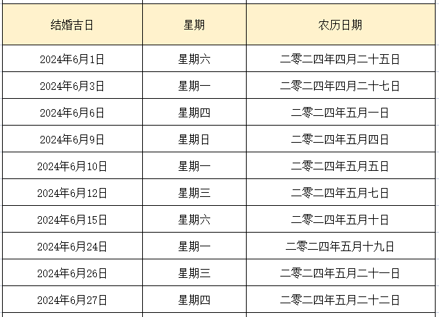 【测】结婚黄道吉日测算 | 挑选适合你结婚的日子