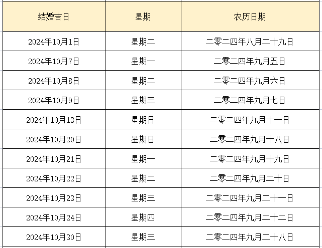 【测】结婚黄道吉日测算 | 挑选适合你结婚的日子