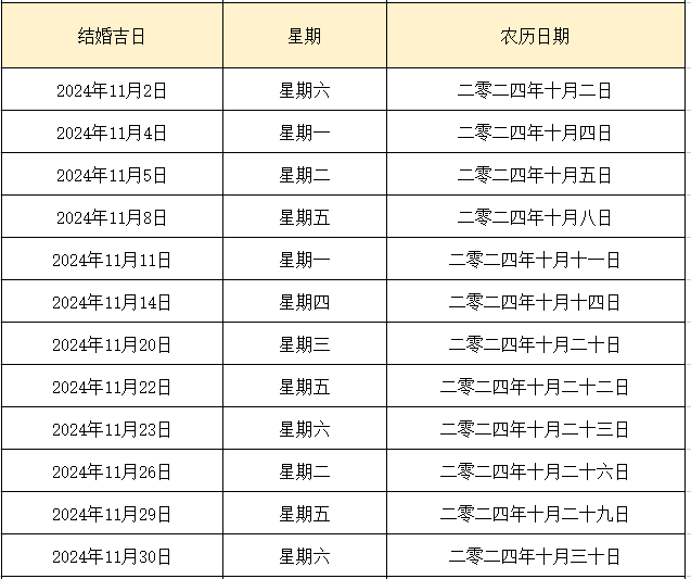 【测】结婚黄道吉日测算 | 挑选适合你结婚的日子