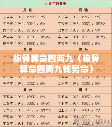 称骨算命四两九（称骨算命四两九钱男命）