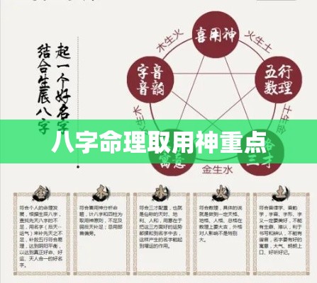 八字命理取用神重点