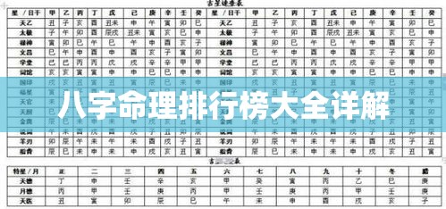 八字命理排行榜大全详解
