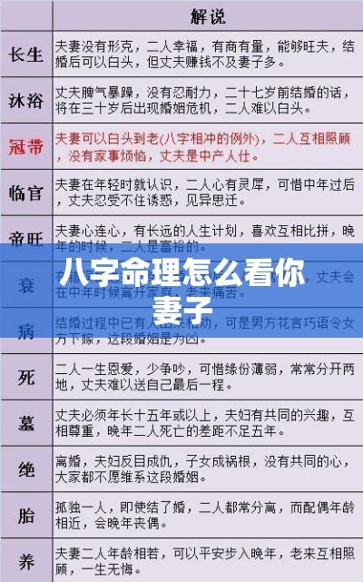 八字命理怎么看你妻子