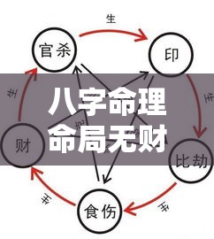 八字命理命局无财无官女命