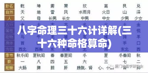 八字命理三十六计详解(三十六种命格算命)