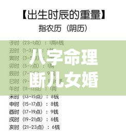 八字命理断儿女婚姻怎么断(八字断子女准的惊人)