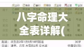 八字命理大全表详解(八字命例详解)