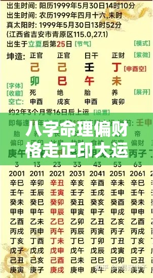 八字命理偏财格走正印大运