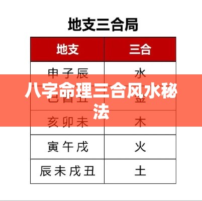 八字命理三合风水秘法