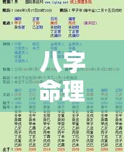 八字命理层次高怎么办