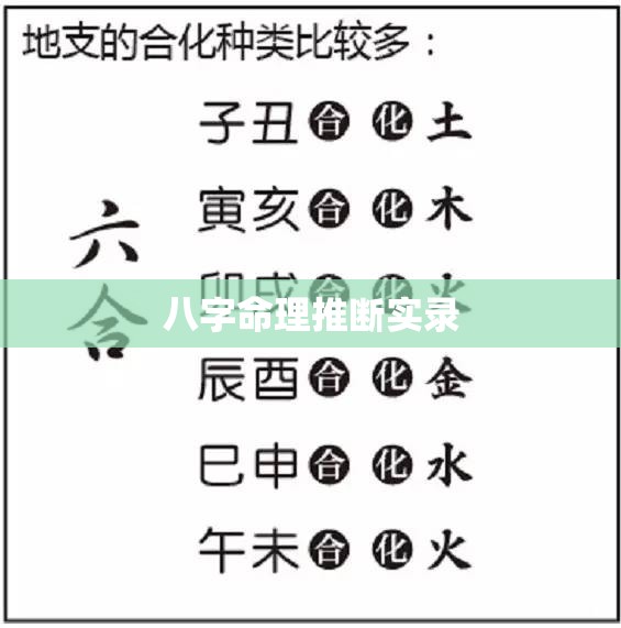 八字命理推断实录