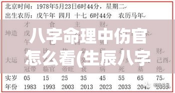 八字命理中伤官怎么看(生辰八字伤官怎么看)