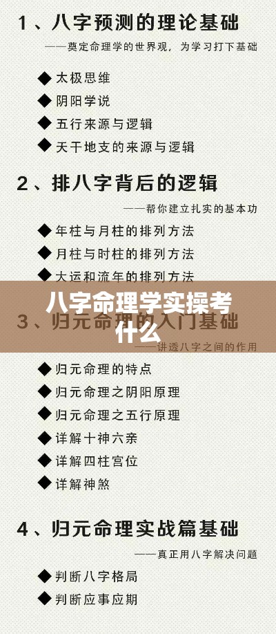 八字命理学实操考什么