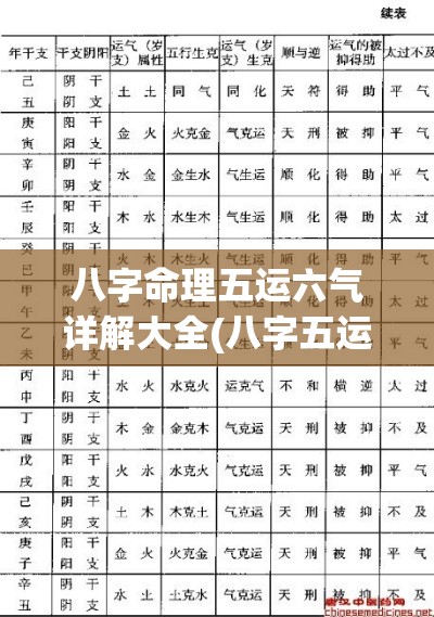 八字命理五运六气详解大全(八字五运六气切入八字)