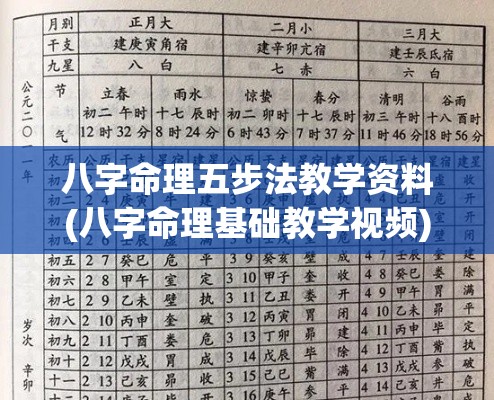 八字命理五步法教学资料(八字命理基础教学视频)
