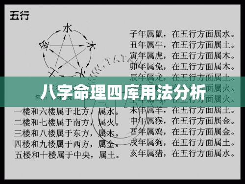 八字命理四库用法分析