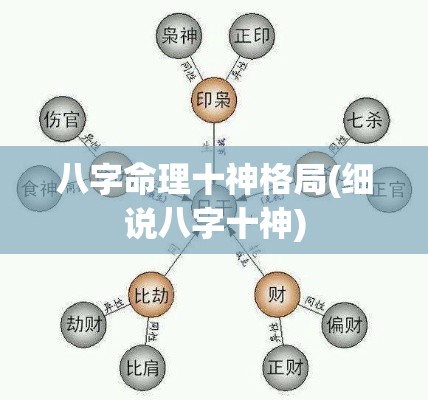 八字命理十神格局(细说八字十神)