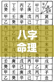 八字命理不出自易经