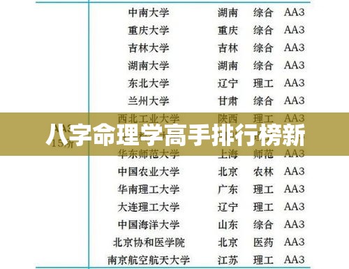 八字命理学高手排行榜新