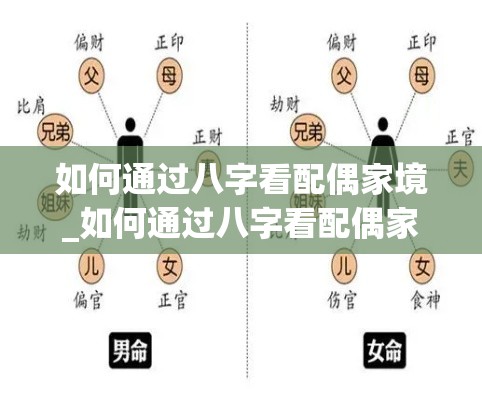 如何通过八字看配偶家境_如何通过八字看配偶家境(八字看配偶家庭成员)
