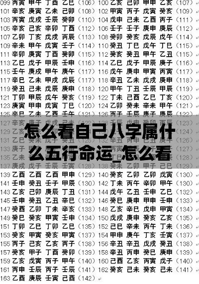 怎么看自己八字属什么五行命运_怎么看自己八字属什么五行命运(如何看自己八字属什么命)