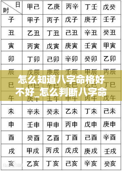 怎么知道八字命格好不好_怎么判断八字命格(怎么看自己八字命格)