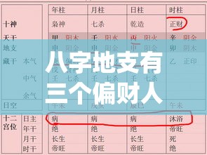 八字地支有三个偏财人好吗_地支有三个偏财的人适合做生意吗(地支三个偏印一个偏财)