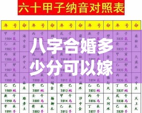 八字合婚多少分可以嫁_八字合婚怎么看合与不合(八字合婚几个字合)