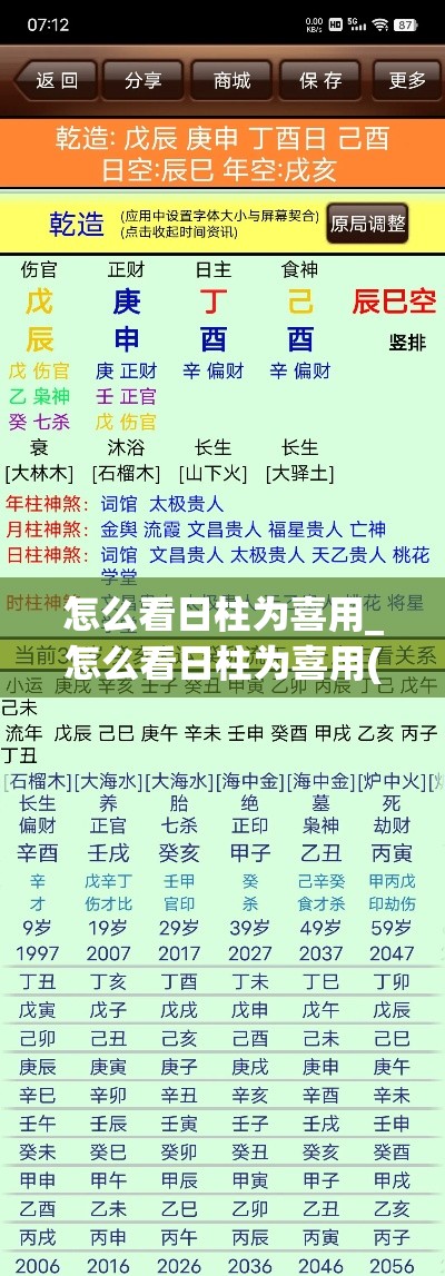怎么看日柱为喜用_怎么看日柱为喜用(如何看日柱是否喜用)