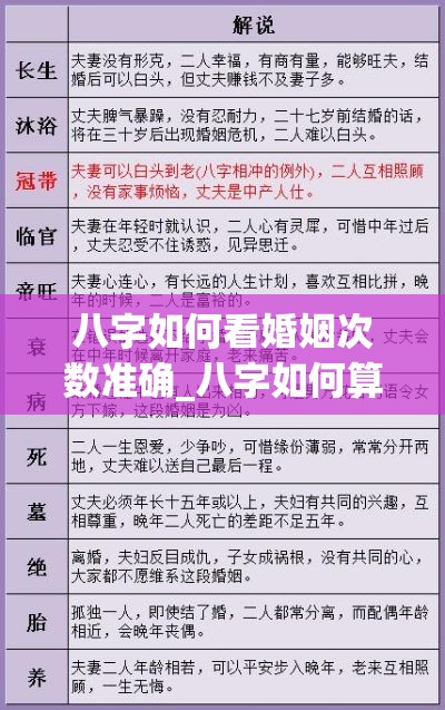 八字如何看婚姻次数准确_八字如何算婚姻(八字怎么看婚姻时间)