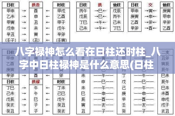 八字禄神怎么看在日柱还时柱_八字中日柱禄神是什么意思(日柱 禄)