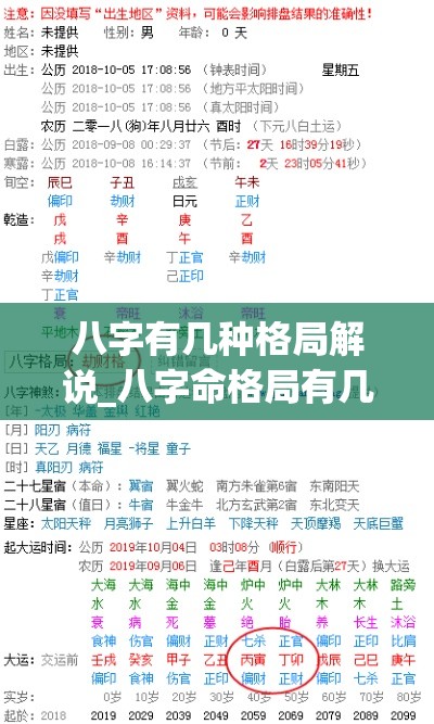 八字有几种格局解说_八字命格局有几种(八字都有什么格局)