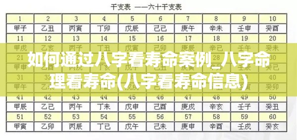 如何通过八字看寿命案例_八字命理看寿命(八字看寿命信息)