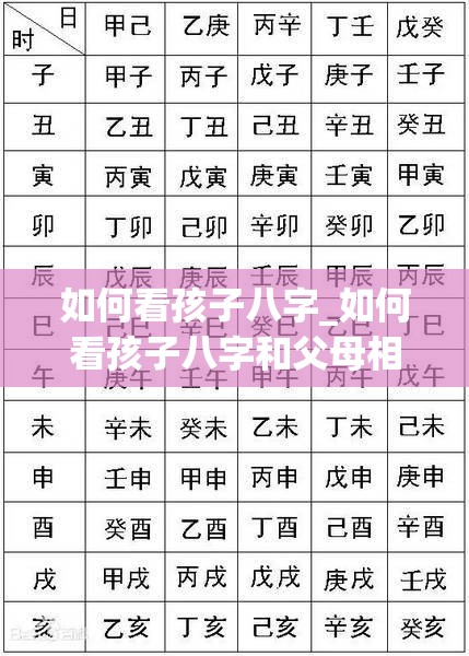 如何看孩子八字_如何看孩子八字和父母相克呢(怎么看孩子的生辰八字好不好)
