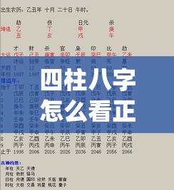 四柱八字怎么看正缘偏缘区别_四柱八字怎么看正缘偏缘区别图(从八字看正缘长相)