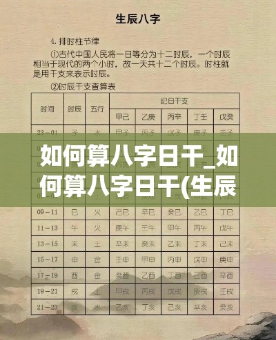 如何算八字日干_如何算八字日干(生辰八字日干算命)