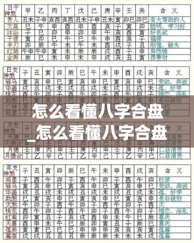 怎么看懂八字合盘_怎么看懂八字合盘(八字配对合盘)