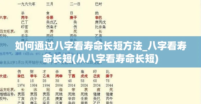 如何通过八字看寿命长短方法_八字看寿命长短(从八字看寿命长短)