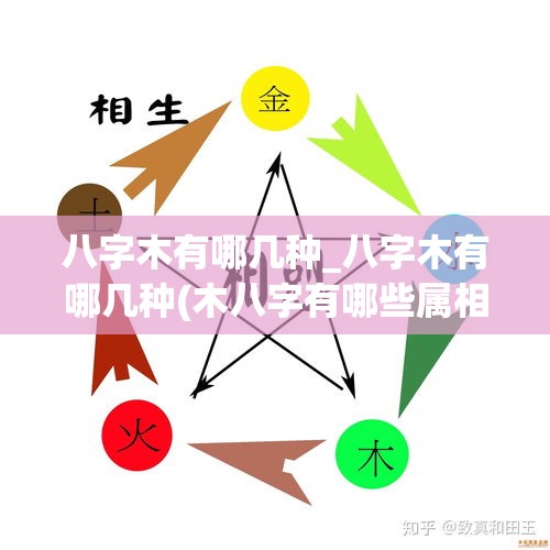 八字木有哪几种_八字木有哪几种(木八字有哪些属相)