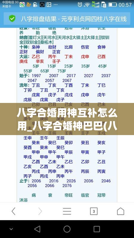 八字合婚用神互补怎么用_八字合婚神巴巴(八字合婚用神一致实例)